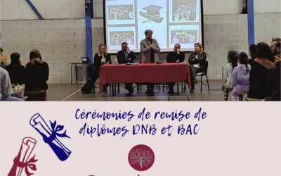 Cérémonies remise DNB et BAC 2024